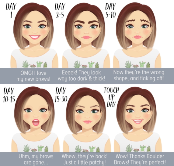 Fruitzuurpeeling behandeling bij Salon Aurora